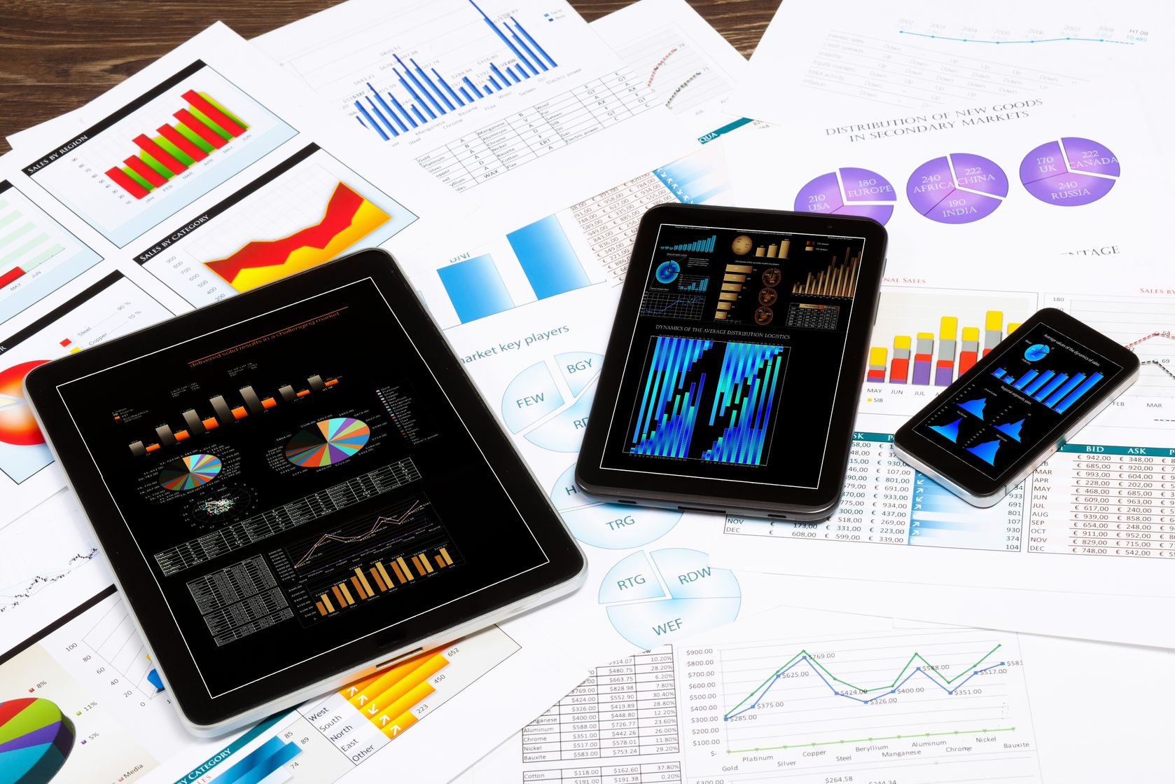 Mobile App Analytics