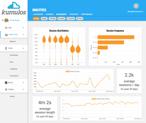 Image of Engagement Analytics