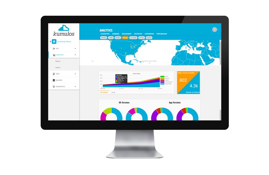 Image of Screen showing app analytics