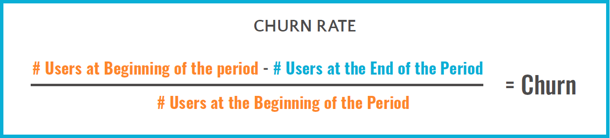 CHURN RATE