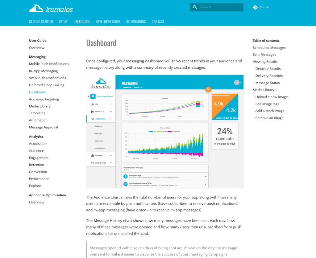 New Kumulos docs site user guide