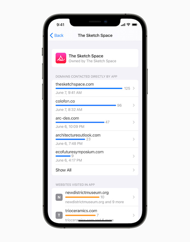 WWDC21 iOS15 App Privacy Report